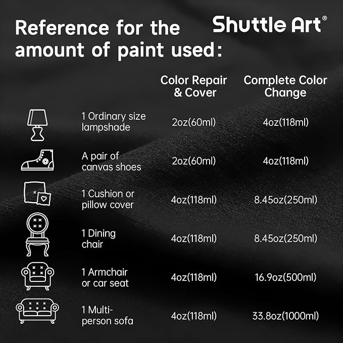 Shuttle Art White Fabric Paint, 16.9 oz Permanent Fabric Paint - Image 8
