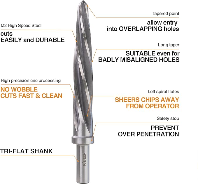 9/16" Bridge/Construction Reamer, M2 HSS Taper Chucking Reamer Drill Bit for Steel Alloy Aluminum Metal Wood Plastic, 1/2” Shank Chuck, Spiral Flutes, to Enlarge/Align Holes, 14mm
