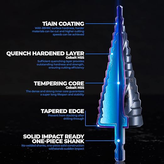 toolant Four Spiral Flute Cobalt Step Drill Bit(Pro), 3/16" - 7/8"(12 Step Size) Impact Ready Unibit Step Drill Bit, 1/4" Hex Shank Step Bit for Metal, Stainless Steel, Aluminum, Plastic