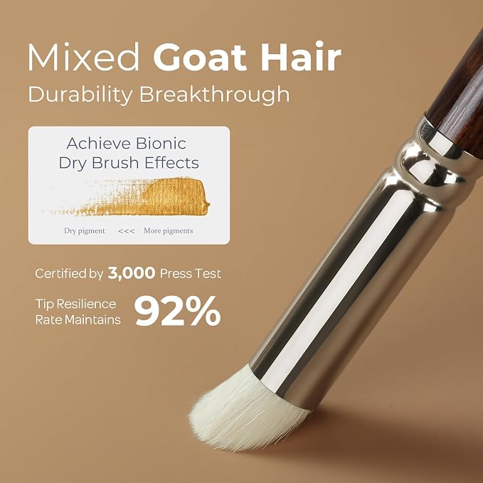 Nicpro Miniature Paint Brushes Dry Brush - Image 3
