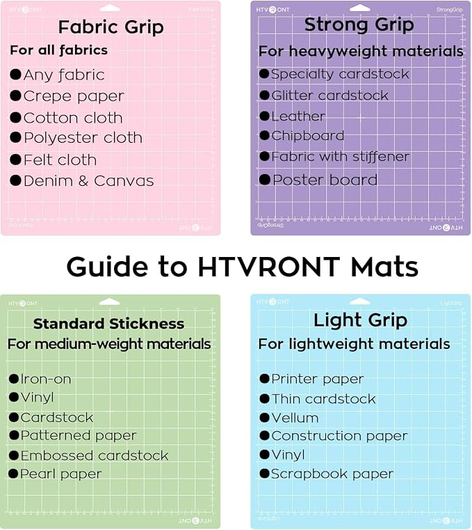 HTVRONT Cutting Mats 12"x12", 4-Grip Variety Compatible - Image 5