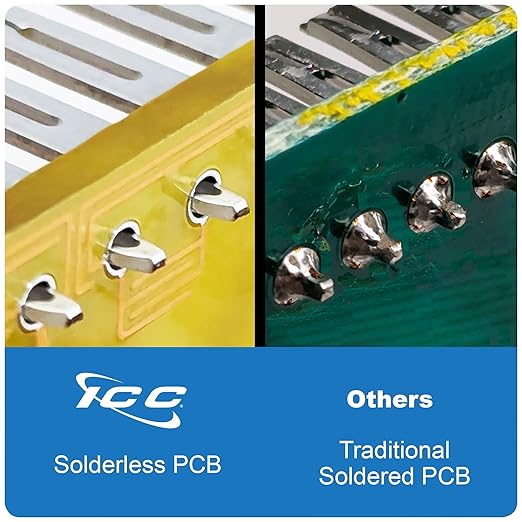 ICC CAT5e Patch Panel, UL Listed & PoE++ Rated Gigabit Applications, Wall Mount 12 Port Network Patch Panel with Rear 110 IDC Terminal Blocks and 89D Wall Mount Bracket, Black