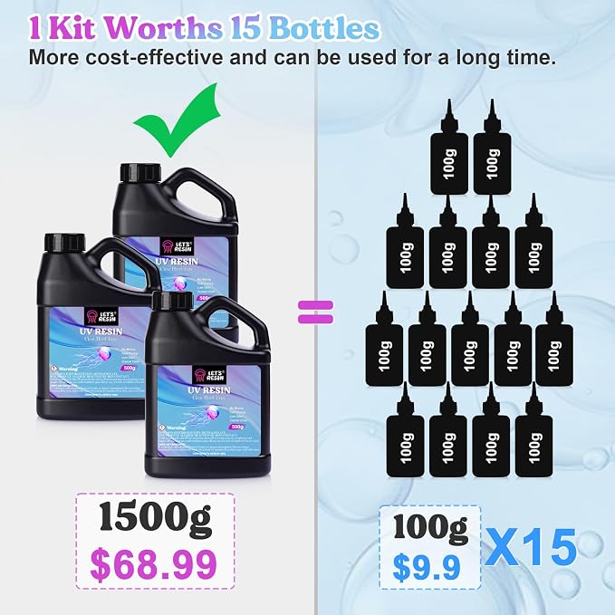 LET'S RESIN UV Resin, 1500g Odorless, Low Shrinkage, - Image 2