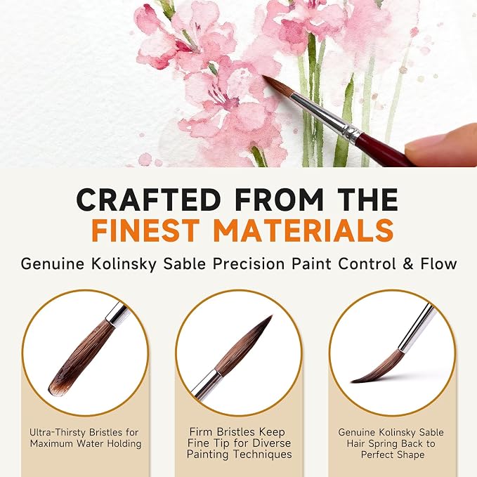 Golden Maple Kolinsky Sable Miniature Paint Brushes, Professional Detail Paint - Image 3