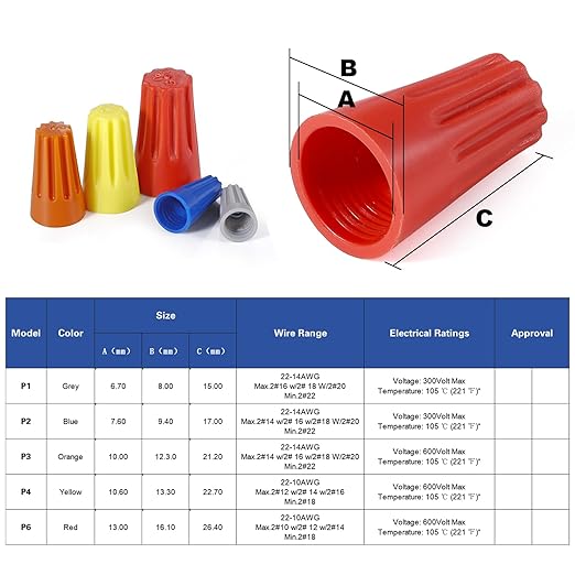 XHF UL Listed 45Pcs Red 22-10AWG Wire Connector Nuts, Wire Caps for Quick Connection Max. 2#10 w/2#12 w/2#14 Min.2#16