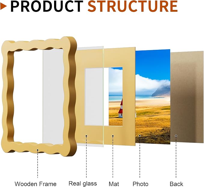 6x6 Wavy Picture Frame With Mat - Image 4