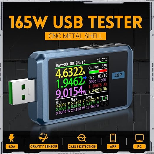 FNIRSI USB Tester 4-24V 6.5A LCD USB A&C Voltage Current Power Display Multimeter with App Software, Fast Charge Detection Trigger, PD2.0/PD3.0,QC2.0/QC3.0, CNC Metal Shell