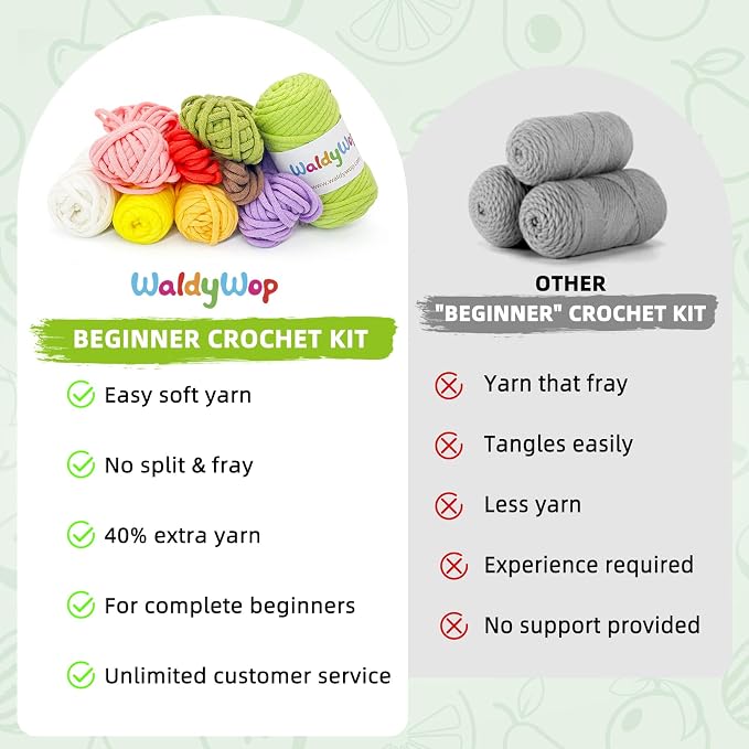 WaldyWop Crochet Kit for Beginners: 5 PCS Fruit Bookmarks Crochet Kits w/ 40% - Image 5