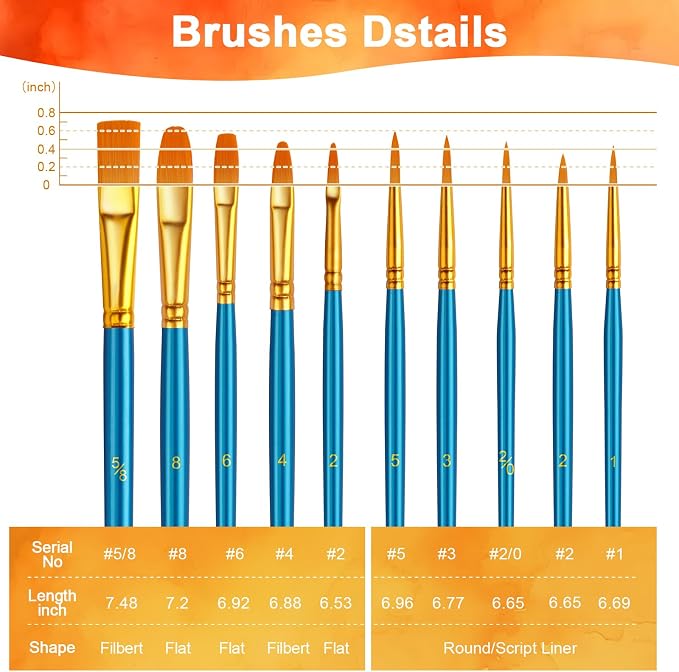 Paint Brushes Set, 24 Pack 240 Pcs Round-Pointed Tip Paintbrushes Nylon Hair - Image 5