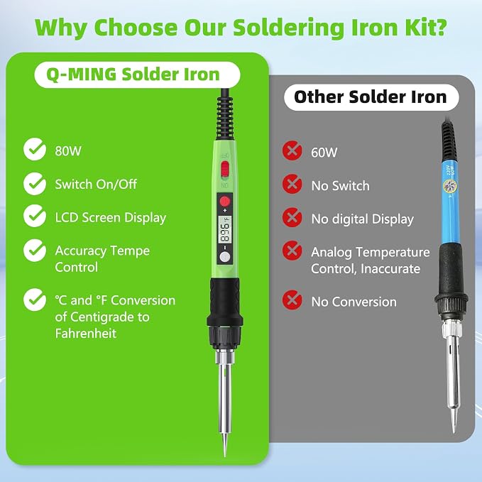 Soldering Iron Kit, 80W 110V LCD Digital Solder Iron Pen - Image 4