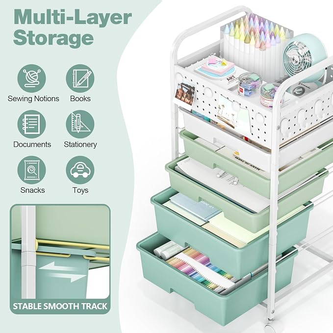 5 Drawer Rolling Storage Cart - Image 3