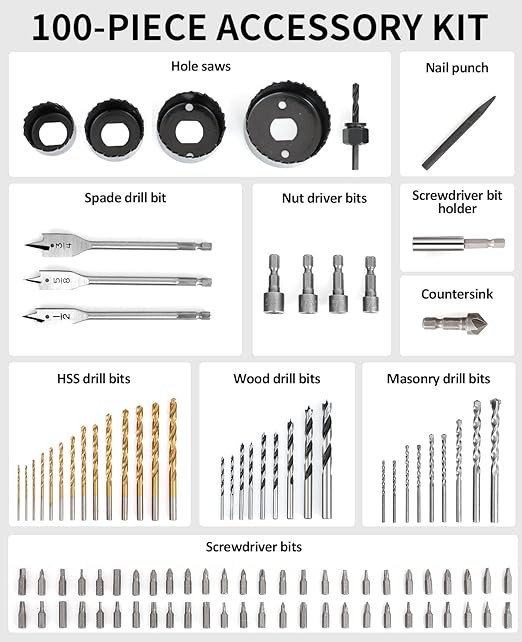 AVID POWER Drill Bit Set, Titanium Twist Brad Point Driver Bits, Drill and Screwdriver Bits Combo Kit with Case for Metal, Wood, Concrete and Masonry, 100 Pieces-Blue