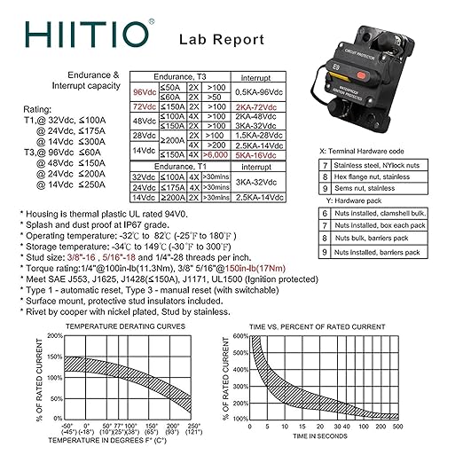 100 Amp Marine Circuit Breaker, Waterproof Manual Reset Switch, 12V-48V DC Circuit Breaker, 3/8" Studs, for Boat Trolling Motor/Marine ATV/Battery/Solar System（100A）