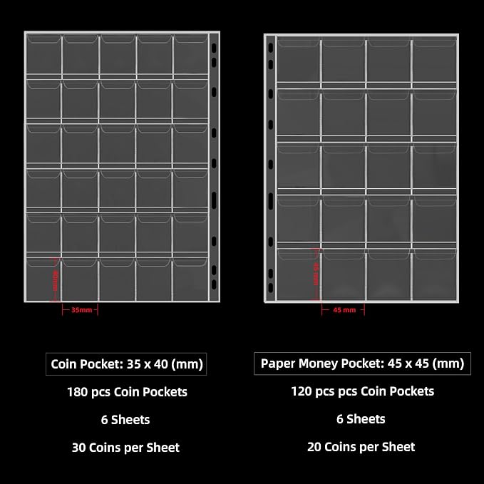 Coin Collection Book Holder for Collectors 2000℉ Fireproof | 300 Pockets Coins - Image 4