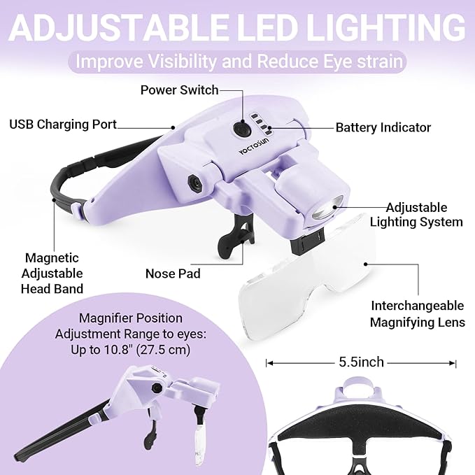 YOCTOSUN Magnifying Glass with Light, Rechargeable Headband Magnifier with 6 - Image 5