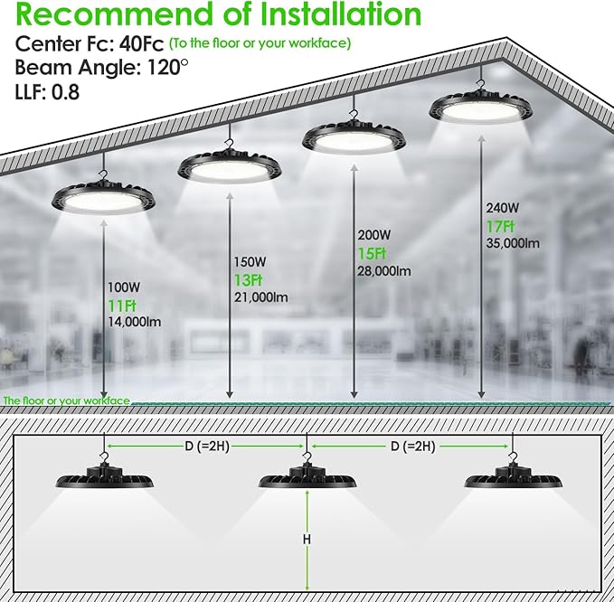 LED High Bay Light 200W, 12' UFO Commercial Lighting Fixture w/Isolated Power Supply, w/Plug for Garage Shop Warehouse Workshop, 5000k 28000lm Dimmable IP65 UL ETL Listed (1-Pack)