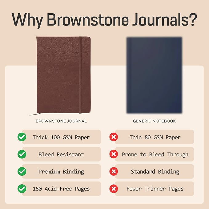BROWNSTONE JOURNALS A5 Sketch Book Hardcover - Image 5
