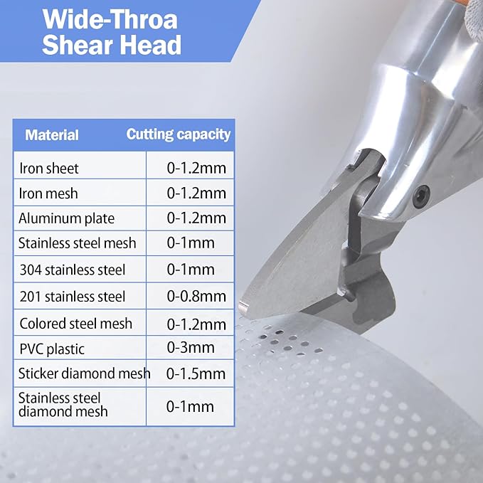 Professional Sheet Metal Cutter Drill Attachment, Heavy Duty Metal Shear Attachment with 360° Pivoting Handle, Power Tool Accessory for Curved & Straight Cutting on Steel, Aluminum & Iron- O