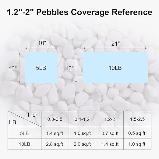 SIDONG 10 lbs White River Rocks, 1.2-2 Inches Matte Pebbles - Image 9