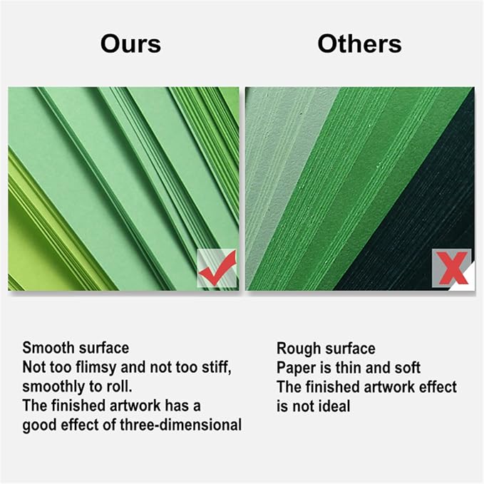 All-in-One Paper Quilling Kit– 1860pcs 3mm/5mm/10mm Quilling Paper Strips - Image 3