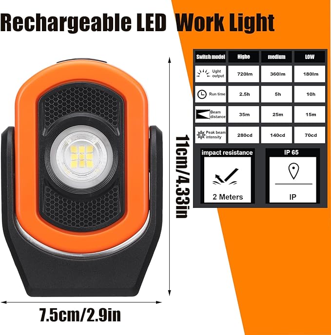 Retisee 2 Pcs 720 Lumens Magnetic Work Light USB Rechargeable LED Flashlight Portable Inspection Light for Car Repair Emergency Lighting Mechanics Workshop (Orange)