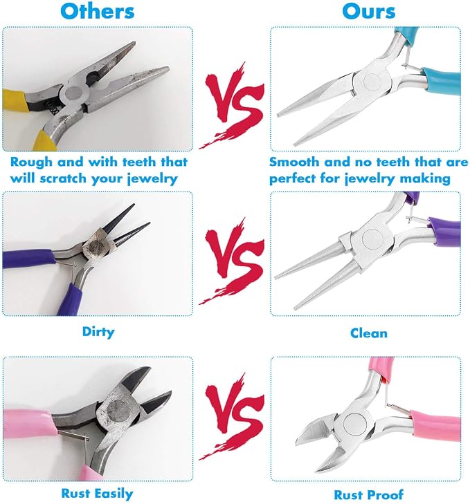 Shynek 3pcs Jewelry Making Plier Tools - Image 3