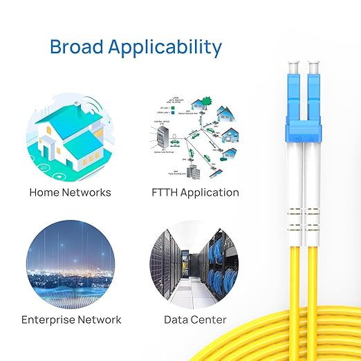 LC to LC Fiber Patch Cable,1G/10GB Single Mode Duplex LC-LC 9/125um SMF Fiber Optic Cable Cord LSZH for SFP Transceiver, Router, Fiber Networks and More (5M)