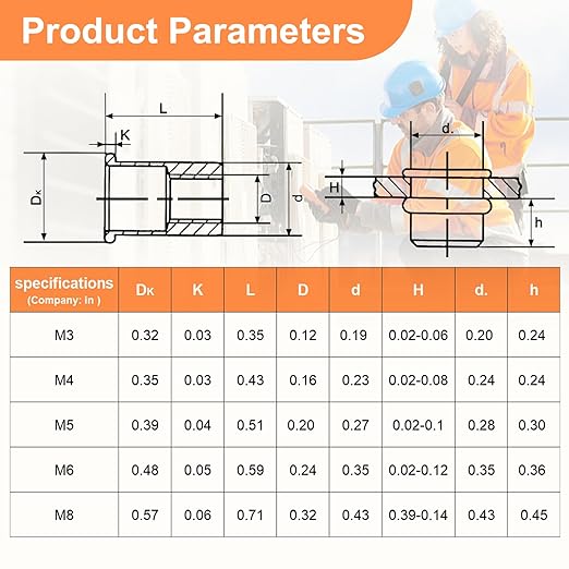 Metric Rivet Nut Assortment Kit, 105Pcs Carbon Steel SAE Rivet Nut, M3 M4 M5 M6 M8 UNC Flat Head Rivnut Set, Threaded Insertion Nut Sets for Automotive, Mechanical and Other Equipment