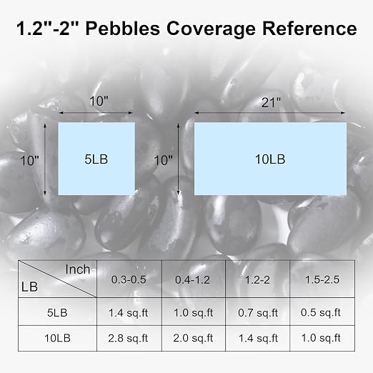 SIDONG 5 lbs Black River Rocks, 1.2-2 Inches Polished Pebbles - Image 7