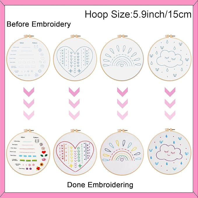 Louise Maelys 12 Pre-Stamped Embroidery Kits - Image 3