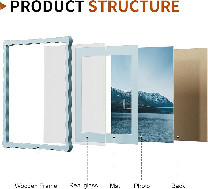 12x12 Wavy Picture Frame With Mat - Image 4