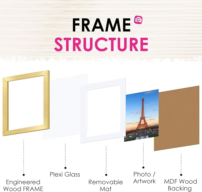 FIXSMITH 8x10 Picture Frame Bulk-6 Pack, Wall & Tabletop Picture Frames - Image 3