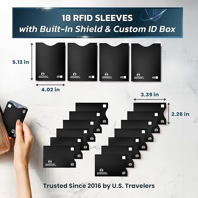 Alpine Rivers RFID Blocking Sleeves, Credit Card Protector, Passport Sleeve | - Image 3