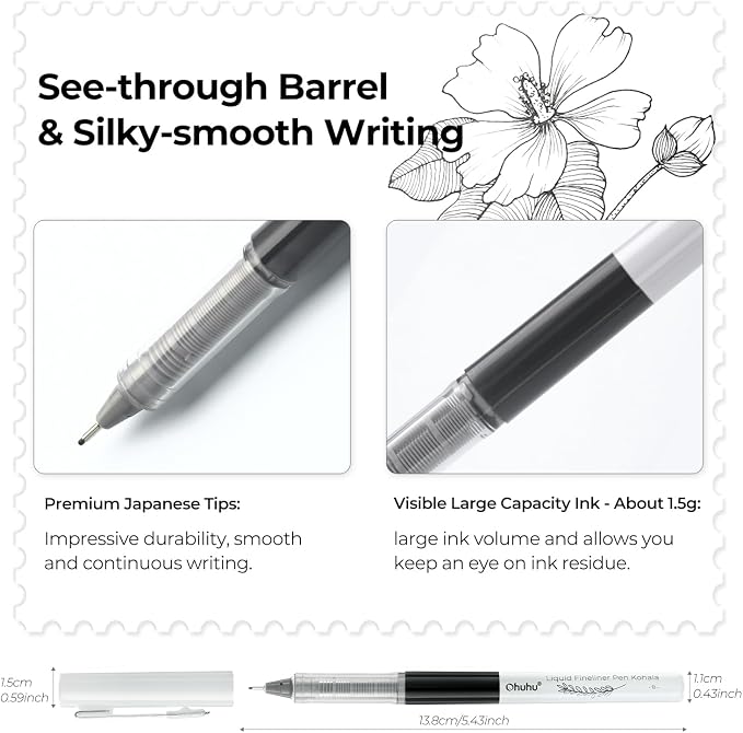 Ohuhu Liquid Fineliner Drawing Pens: 9 Sizes Micro Pens Drawing Pens Pigment - Image 2