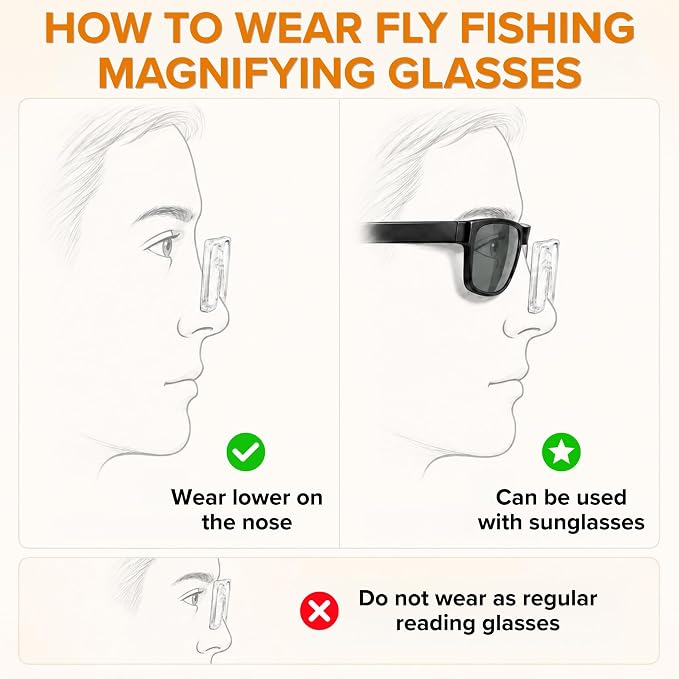 Fly Fishing Magnifying Glasses - Image 5