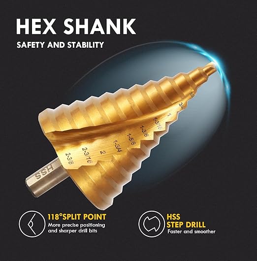 Step Drill Bit Set, 1/4" to 2-3/8", Hex Shank High Speed Steel Step Drill Bit for Stainless Steel, Metal, Aluminum, Copper, Wood, PVC