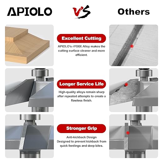 Professional Bevel Raised Panel Router Bits 1/2 Inch Shank for Making Cabinet Door and Cove-Cut, 3-1/8 Inch Diameter, Shaker Raised Cabinet Door Making Frame Panel Design Router Bits