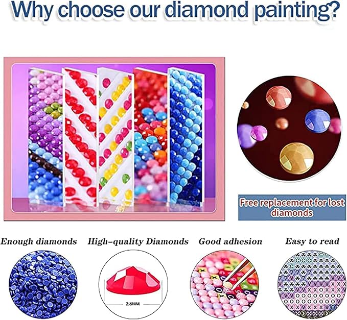 EIBEILI Vintage Cat Diamond Art Kits - Image 6
