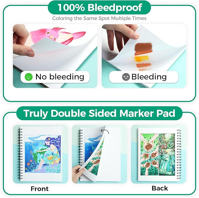 Ohuhu Double-Sided Marker Pad Art Sketchbook Bleedproof - Image 2