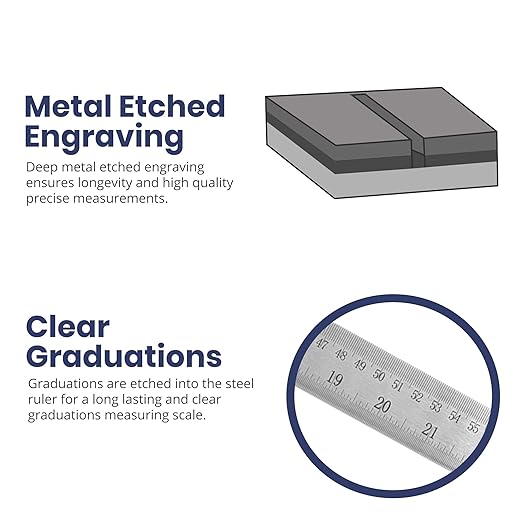 Pacific Arc Stainless Steel Ruler Inch and Metric, with 32nd and 64th Graduations, 36 Inches