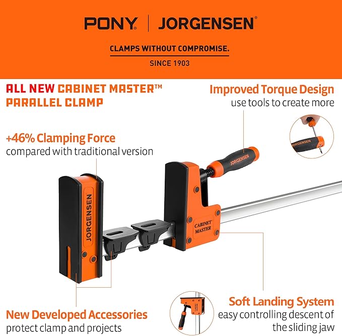 JORGENSEN 36-Inch Parallel Bar Clamp, Heavy-Duty Cabinet Master Clamp for Woodworking Glue-Up, 2200 lbs Force, Quick Release, Spreader Function, 2-Pack