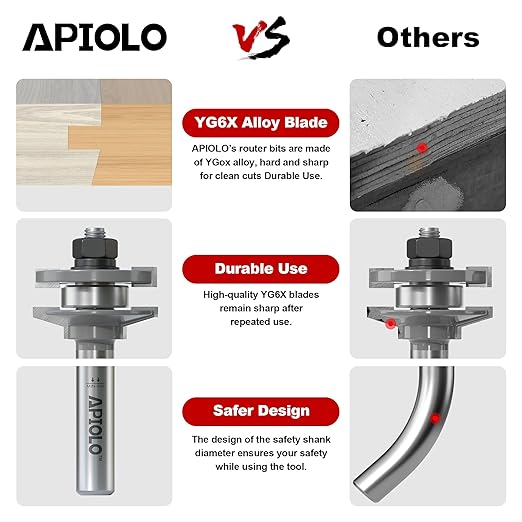 Professional 2PCS Bevel Style Rail and Stile Router Bits Set 1/2 Inch Shank, 3/8 Inch Cutting Depth, Up to 7/8 Inch Stock, Door Frame Shaper Cutters Raise Panel Making Router Bit Set