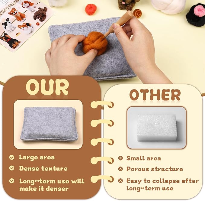 Mayboos 6 Pcs Needle Felting Kit, Animal Needle Felting Beginner Kits Wool Felt - Image 3
