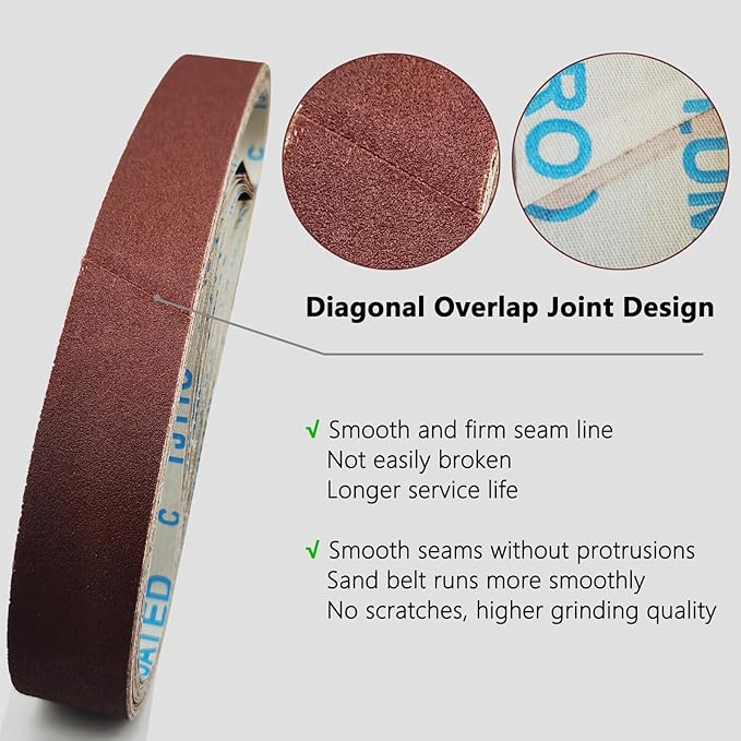 40 Pcs 1-1/2 x 29 Inch Sanding Belts,8 Pcs Each of 60/120/240/400/600 Grits Soft Cloth Sanding Belt for Pipe Sander,740 x 40 mm Sanding Belts for Pipe or Tube Polishing Sanding.