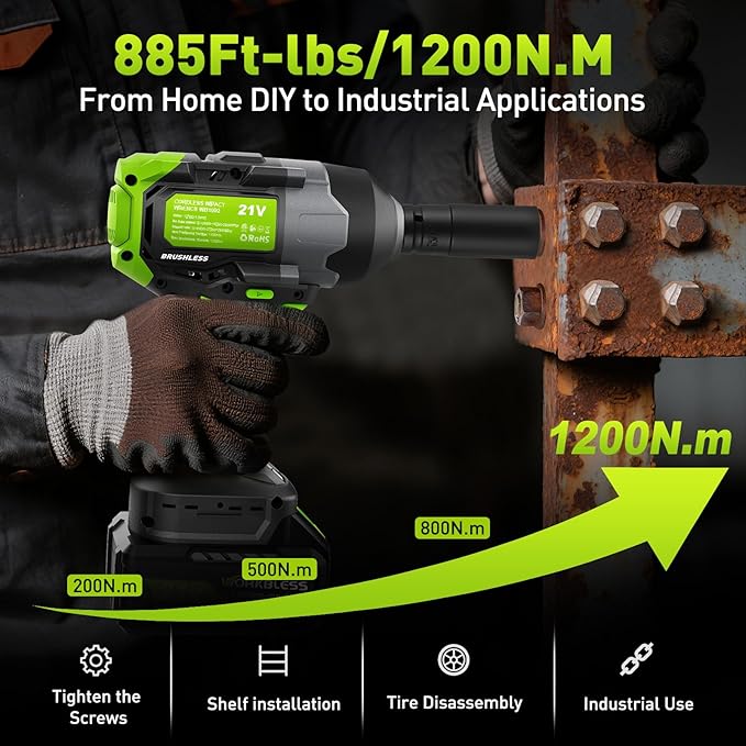 Brushless Cordless Impact Wrench 1200Nm (885Ft-lbs) High Torque, 1/2 Inch Impact Gun with 2x20V 4Ah Batteries, 3-Speed, 4 Cr-V Sockets (17/19/21/22mm) for Car Tire, Mower Lug Nut