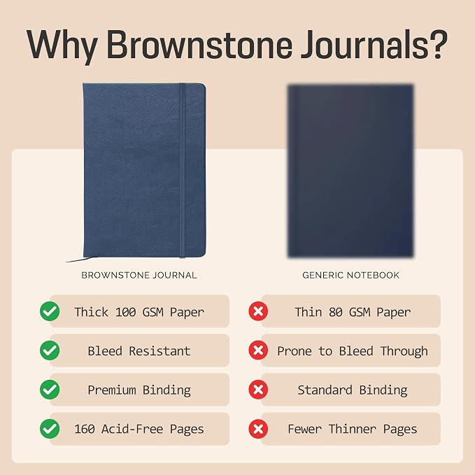 BROWNSTONE JOURNALS A5 Sketch Book Hardcover - Image 5