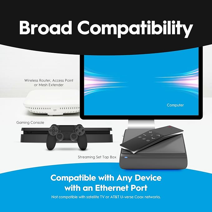 Hitron HTEM5 MoCA 2.5 Adapter Kit (2-Pack) | 2.5Gbps Ethernet Over Coax | Multi-Gig Wired Backhaul for Mesh WiFi, Streaming & Gaming | Includes 2 Adapters, Coax & Ethernet Cables