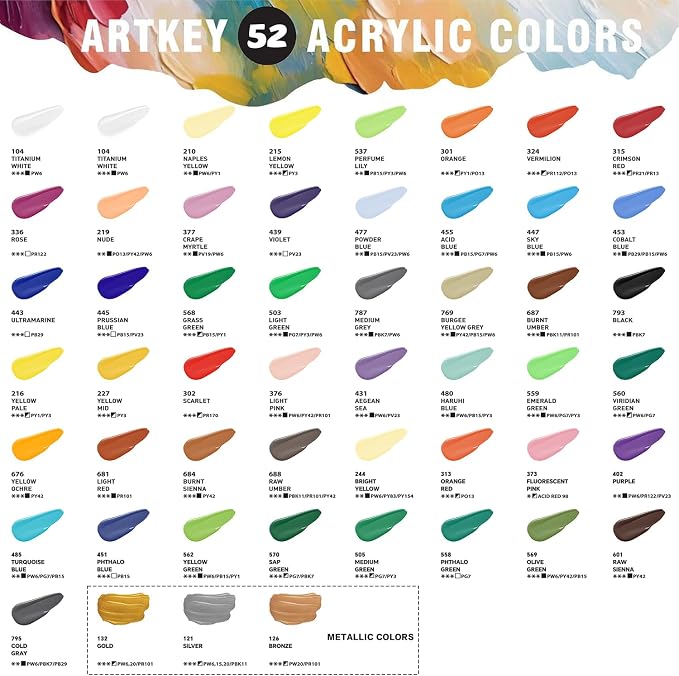 Artkey Acrylic Paint Set - Image 2