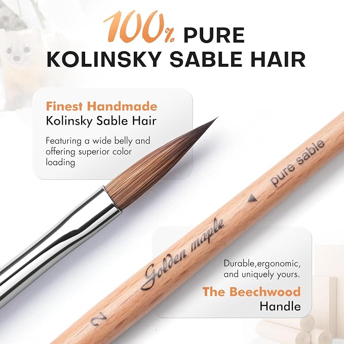 Golden Maple Kolinsky Sable Miniature Paint Brushes, Watercolor Details - Image 3