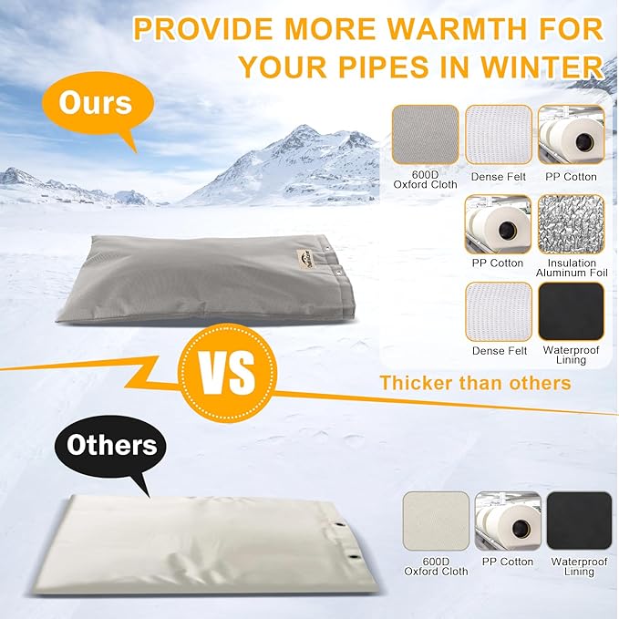 Backflow Preventer Cover Insulated (5°F) with Thick 7 Layers Fabric, 16" W x 20" H Backflow Cover with Aluminum Foil Layer for Winter Pipe Freeze Protection, Backflow Insulation Cover